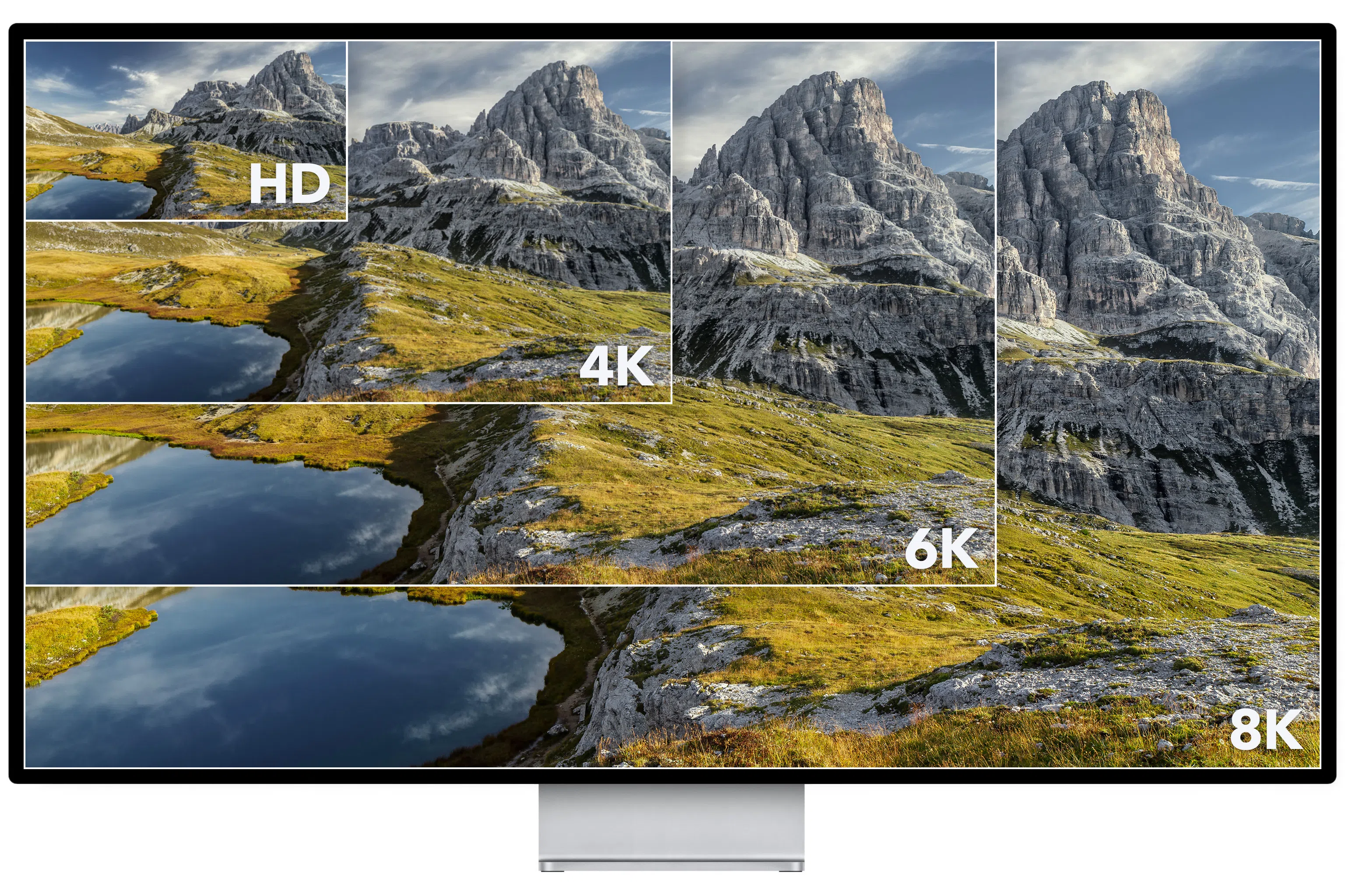 8K Support and Comparison